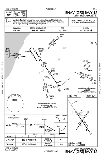 Jerry Tyler Memorial Niles, MI (3TR): RNAV (GPS) RWY 15 (IAP)