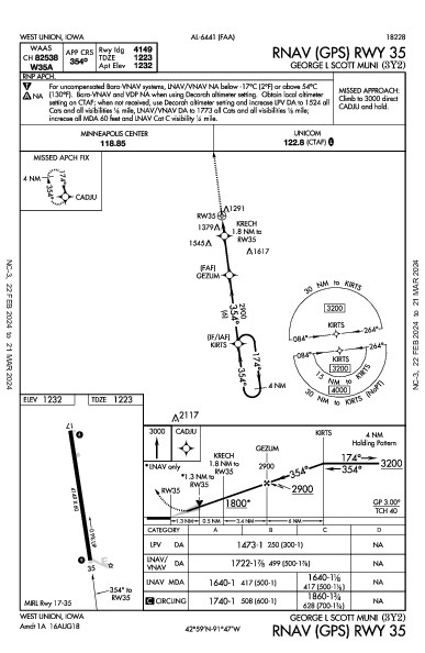 George L Scott Muni West Union, IA (3Y2): RNAV (GPS) RWY 35 (IAP)