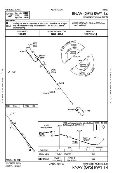 Winterset Muni Winterset, IA (3Y3): RNAV (GPS) RWY 14 (IAP)