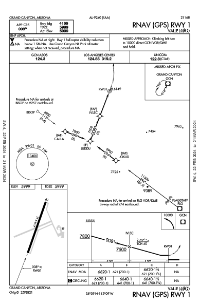 Valle Grand Canyon, AZ (40G): RNAV (GPS) RWY 01 (IAP)