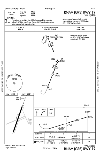 Valle Grand Canyon, AZ (40G): RNAV (GPS) RWY 19 (IAP)