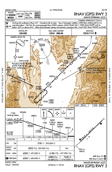 Manti-Ephraim Manti, UT (41U): RNAV (GPS) RWY 03 (IAP)