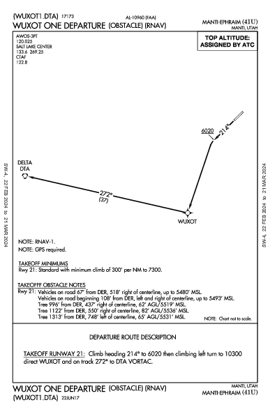 Manti-Ephraim Manti, UT (41U): WUXOT ONE (OBSTACLE) (RNAV) (ODP)