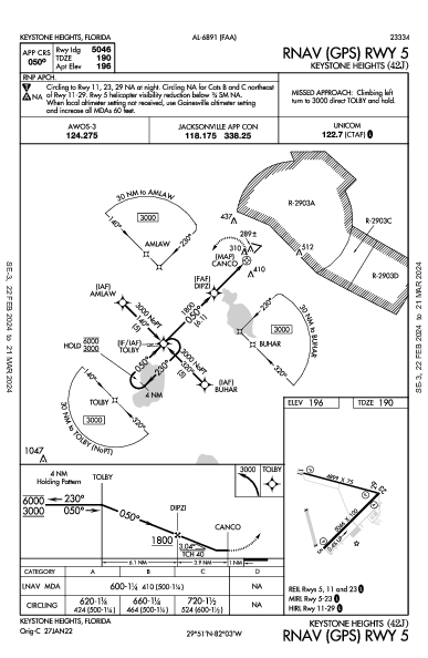 Keystone Heights Keystone Heights, FL (42J): RNAV (GPS) RWY 05 (IAP)