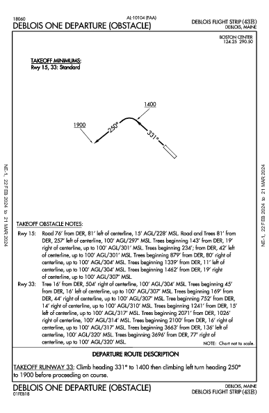 Deblois Flight Strip Deblois, ME (43B): DEBLOIS ONE (OBSTACLE) (ODP)
