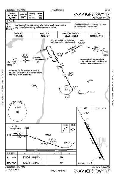 Sky Acres Millbrook, NY (44N): RNAV (GPS) RWY 17 (IAP)