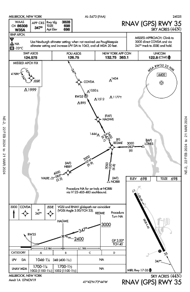 Sky Acres Millbrook, NY (44N): RNAV (GPS) RWY 35 (IAP)