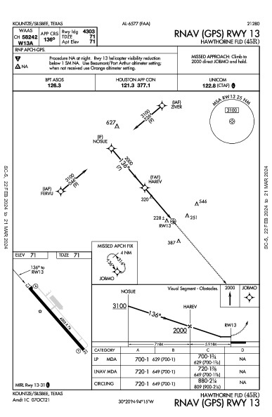 Hawthorne Fld Kountze/Silsbee, TX (45R): RNAV (GPS) RWY 13 (IAP)