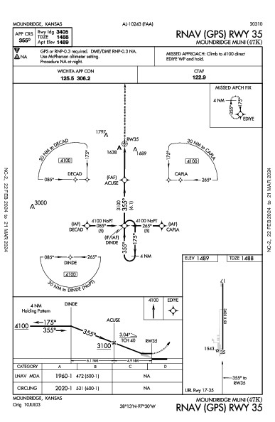 Moundridge Muni Moundridge, KS (47K): RNAV (GPS) RWY 35 (IAP)