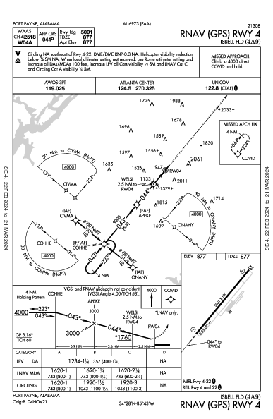 Isbell Fld Fort Payne, AL (4A9): RNAV (GPS) RWY 04 (IAP)