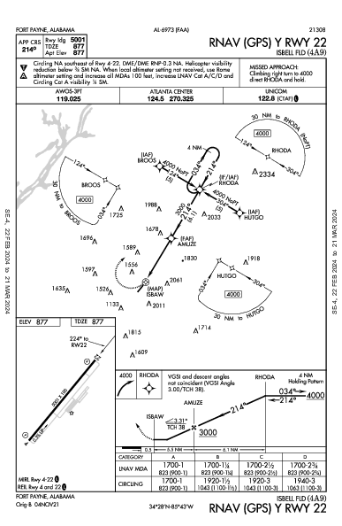 Isbell Fld Fort Payne, AL (4A9): RNAV (GPS) Y RWY 22 (IAP)