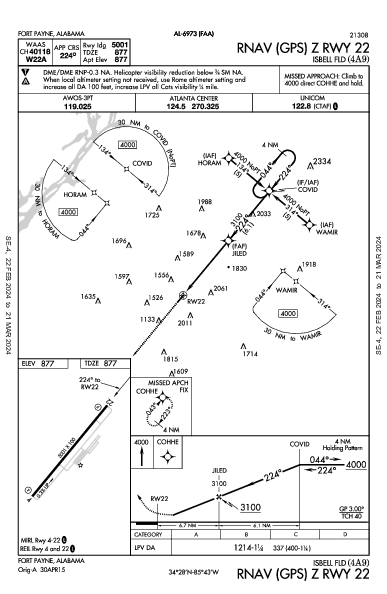 Isbell Fld Fort Payne, AL (4A9): RNAV (GPS) Z RWY 22 (IAP)