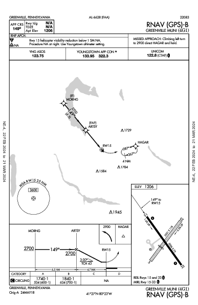 Greenville Muni Greenville, PA (4G1): RNAV (GPS)-B (IAP)