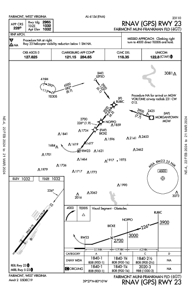 Fairmont Muni-Frankman Fld Fairmont, WV (4G7): RNAV (GPS) RWY 23 (IAP)