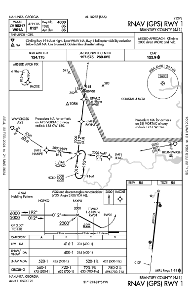 Brantley County Nahunta, GA (4J1): RNAV (GPS) RWY 01 (IAP)