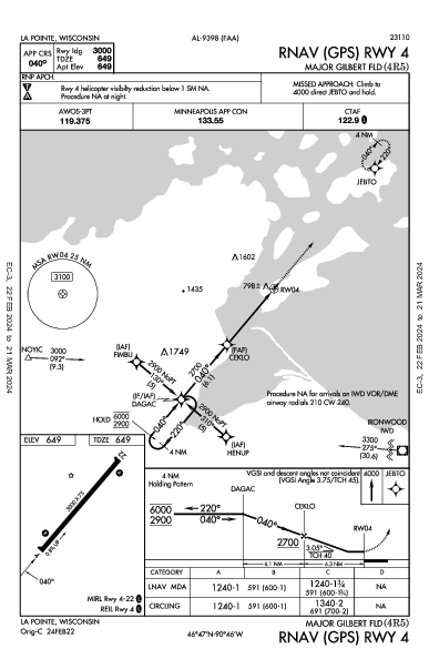 Major Gilbert Fld La Pointe, WI (4R5): RNAV (GPS) RWY 04 (IAP)