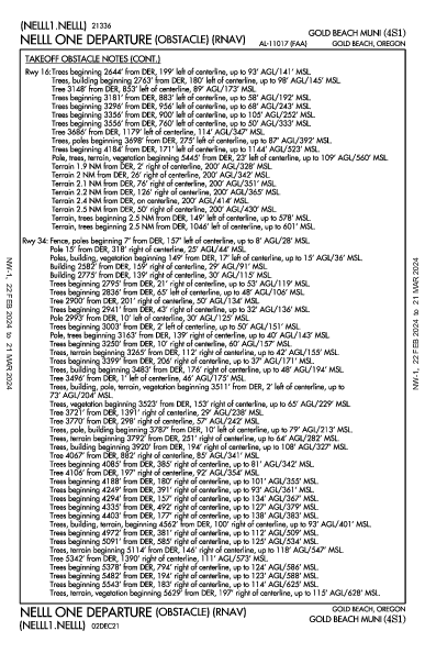 Gold Beach Muni Gold Beach, OR (4S1): NELLL ONE (OBSTACLE) (RNAV) (ODP)
