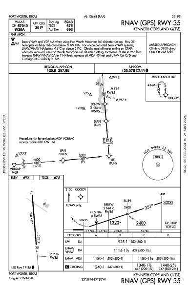 Kenneth Copeland Fort Worth, TX (4T2): RNAV (GPS) RWY 35 (IAP)