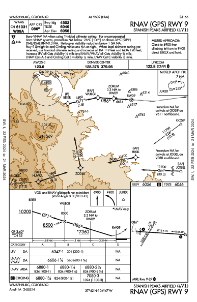 Spanish Peaks Airfield Walsenburg, CO (4V1): RNAV (GPS) RWY 09 (IAP)