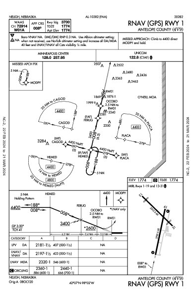 Antelope County Neligh, NE (4V9): RNAV (GPS) RWY 01 (IAP)