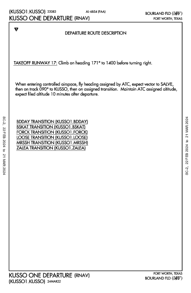 Bourland Fld Fort Worth, TX (50F): KUSSO ONE (RNAV) (DP)