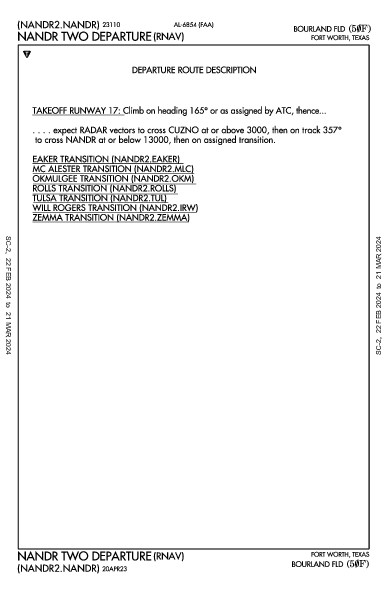 Bourland Fld Fort Worth, TX (50F): NANDR TWO (RNAV) (DP)