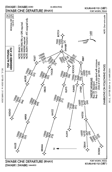 Bourland Fld Fort Worth, TX (50F): SWABR ONE (RNAV) (DP)