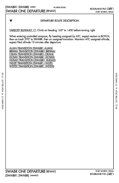 Bourland Fld Fort Worth, TX (50F): SWABR ONE (RNAV) (DP)