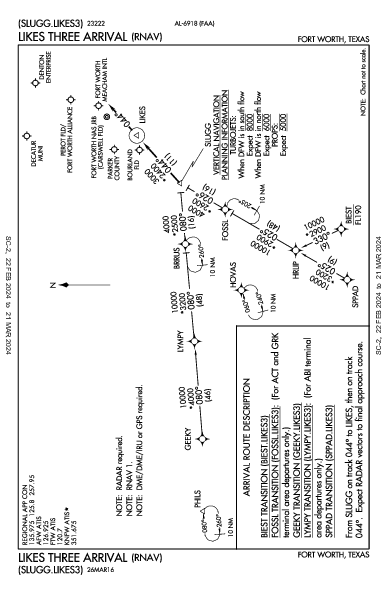 Bourland Fld Fort Worth, TX (50F): LIKES THREE (RNAV) (STAR)