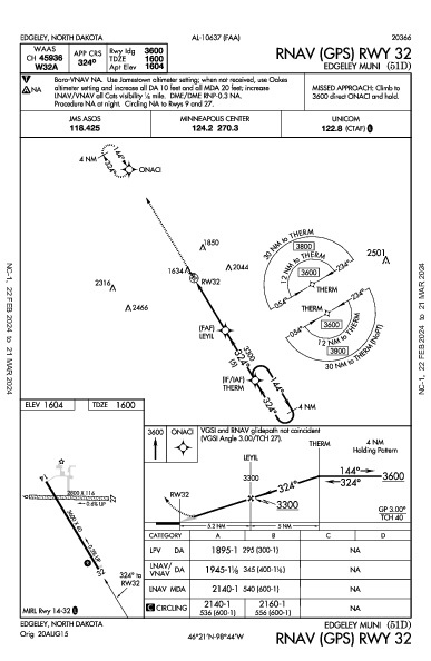 Edgeley Muni Edgeley, ND (51D): RNAV (GPS) RWY 32 (IAP)