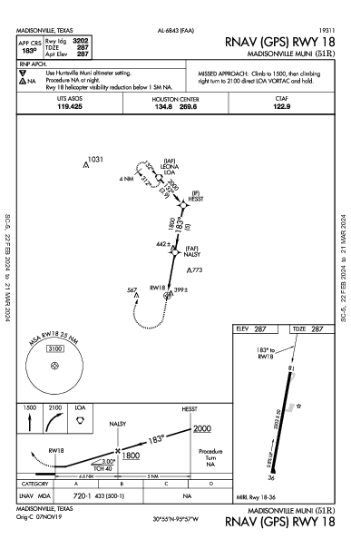 Madisonville Muni Madisonville, TX (51R): RNAV (GPS) RWY 18 (IAP)