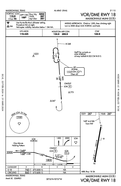 Madisonville Muni Madisonville, TX (51R): VOR/DME RWY 18 (IAP)