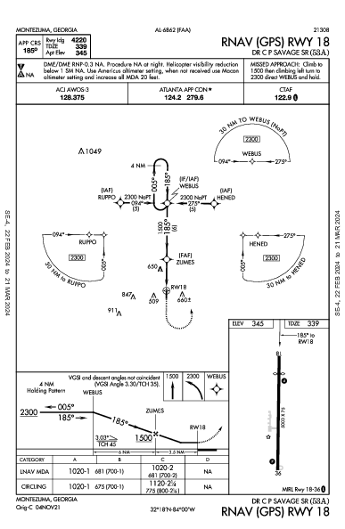 Dr C P Savage Sr Montezuma, GA (53A): RNAV (GPS) RWY 18 (IAP)