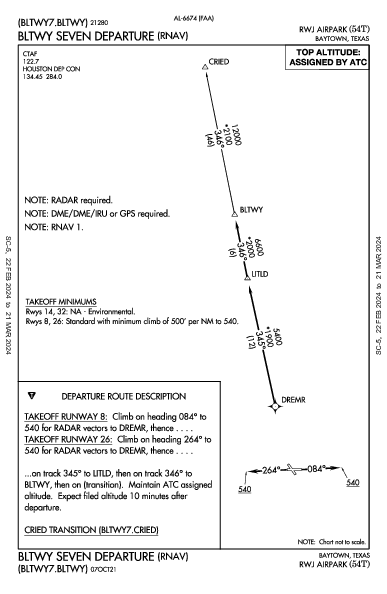 Rwj Airpark Baytown, TX (54T): BLTWY SEVEN (RNAV) (DP)