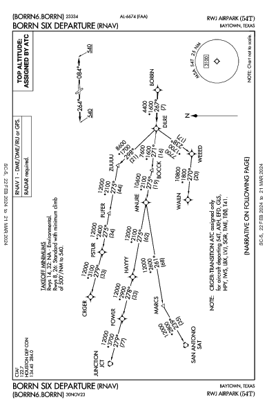 Rwj Airpark Baytown, TX (54T): BORRN SIX (RNAV) (DP)