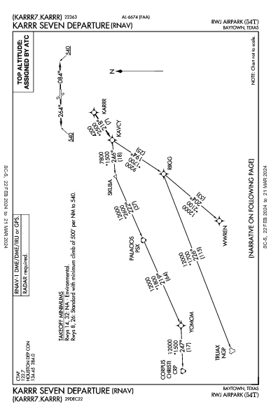 Rwj Airpark Baytown, TX (54T): KARRR SEVEN (RNAV) (DP)
