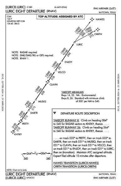 Rwj Airpark Baytown, TX (54T): LURIC EIGHT (RNAV) (DP)