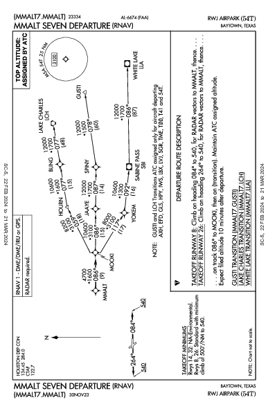 Rwj Airpark Baytown, TX (54T): MMALT SEVEN (RNAV) (DP)