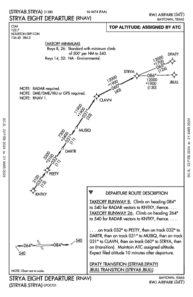 Rwj Airpark Baytown, TX (54T): STRYA EIGHT (RNAV) (DP)