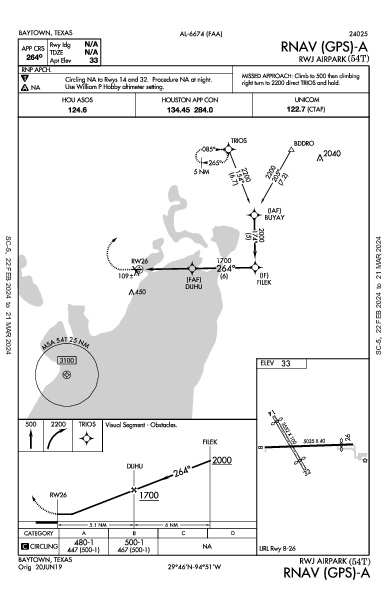 Rwj Airpark Baytown, TX (54T): RNAV (GPS)-A (IAP)