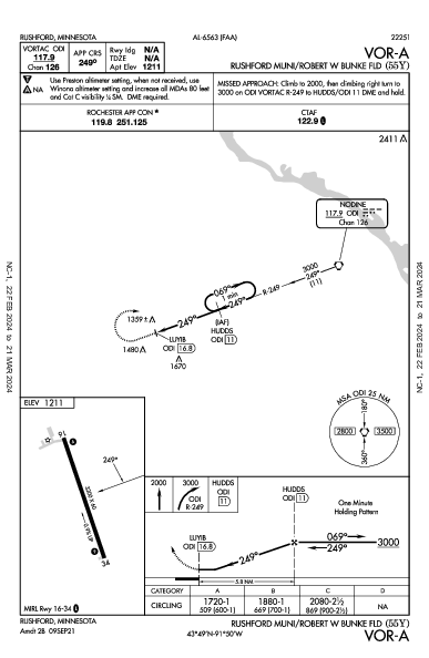 Rushford Muni/Robert W Bunke Fld Rushford, MN (55Y): VOR-A (IAP)