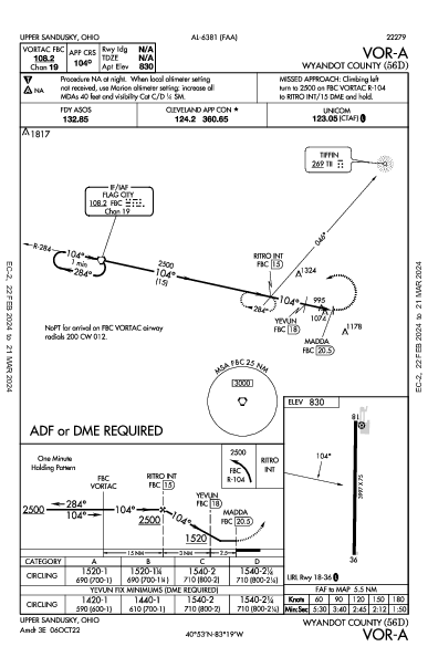 Wyandot County Upper Sandusky, OH (56D): VOR-A (IAP)
