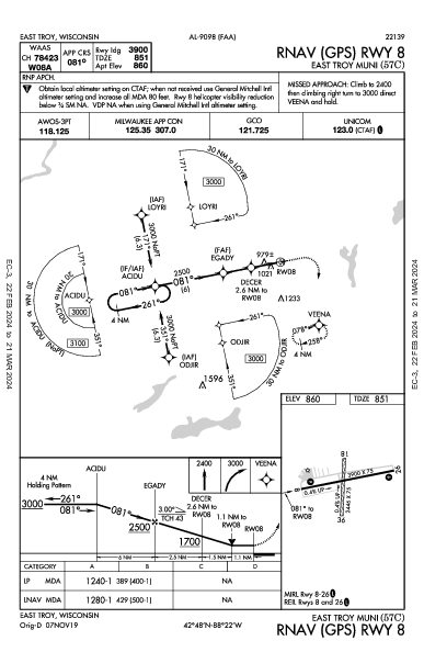 East Troy Muni East Troy, WI (57C): RNAV (GPS) RWY 08 (IAP)