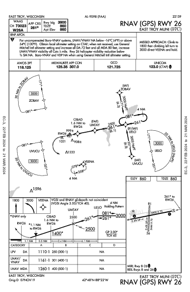 East Troy Muni East Troy, WI (57C): RNAV (GPS) RWY 26 (IAP)