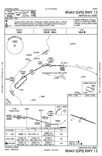 Newton Fld Jackman, ME (59B): RNAV (GPS) RWY 13 (IAP)