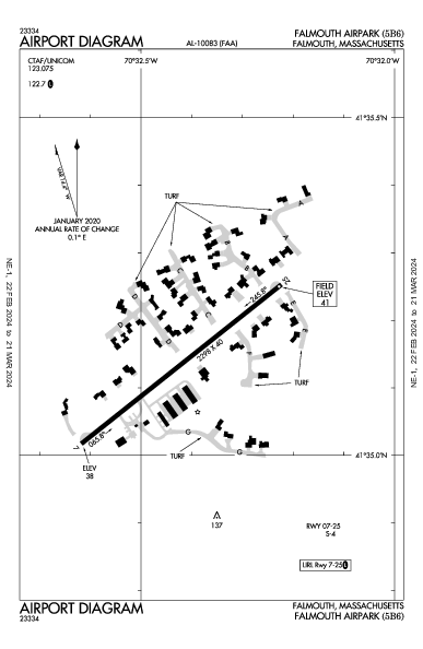 Falmouth Airpark Falmouth, MA (5B6): AIRPORT DIAGRAM (APD)