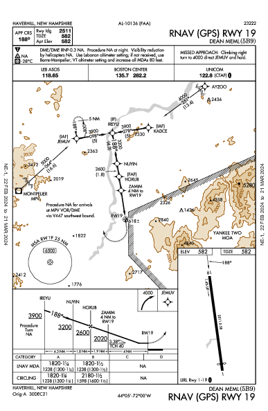 Dean Meml Haverhill, NH (5B9): RNAV (GPS) RWY 19 (IAP)
