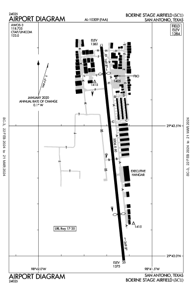 Boerne Stage Airfield San Antonio, TX (5C1): AIRPORT DIAGRAM (APD)