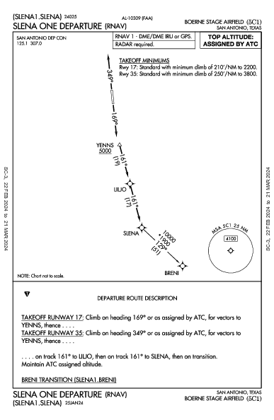 Boerne Stage Airfield San Antonio, TX (5C1): SLENA ONE (RNAV) (DP)