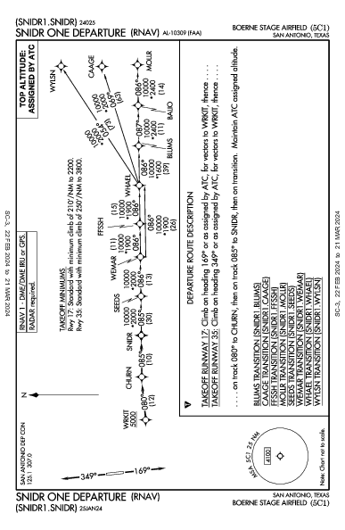 Boerne Stage Airfield San Antonio, TX (5C1): SNIDR ONE (RNAV) (DP)